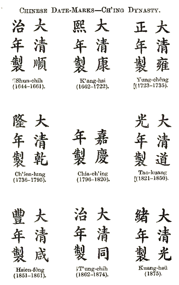 Chinese Reign Marks | Marks on China
